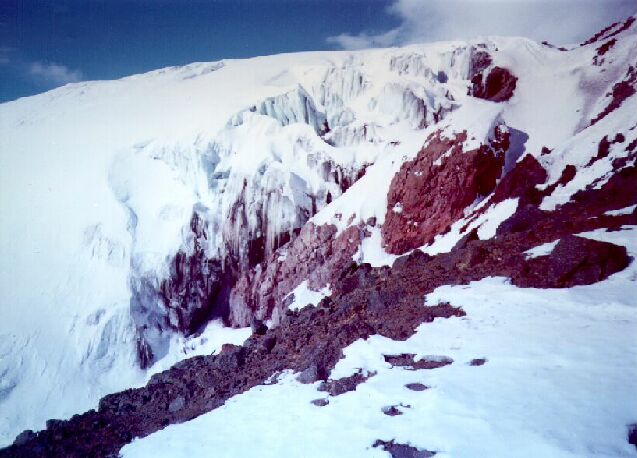 ������ �� ��������