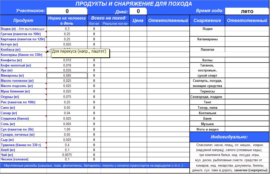 ��� ���������